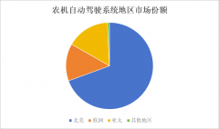 按照问ENKH）深度研究阐发